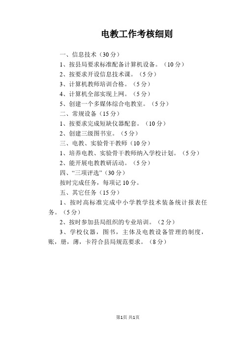 【学校管理规章制度】电教工作考核细则