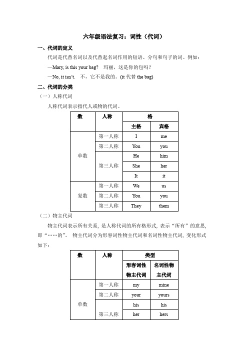 词性(代词)(讲义)人教PEP版英语六年级下册