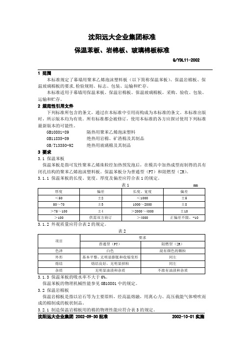 保温苯板、保温岩棉板、保温玻璃面板标准
