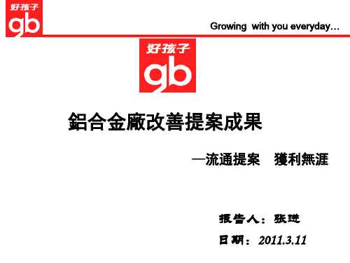 改善成果报告