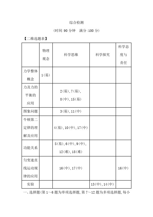 2018版高中物理必修1试题：综合检测 含解析 精品