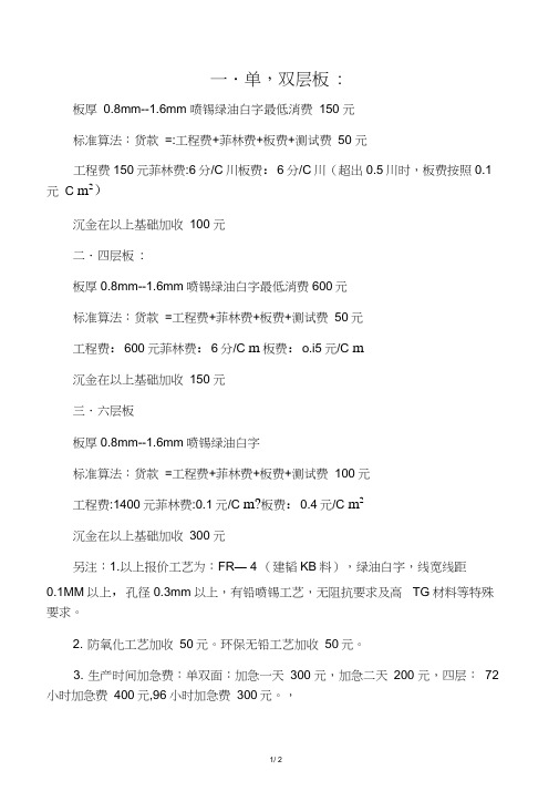 (完整版)PCB普通样板报价单(1-6层)