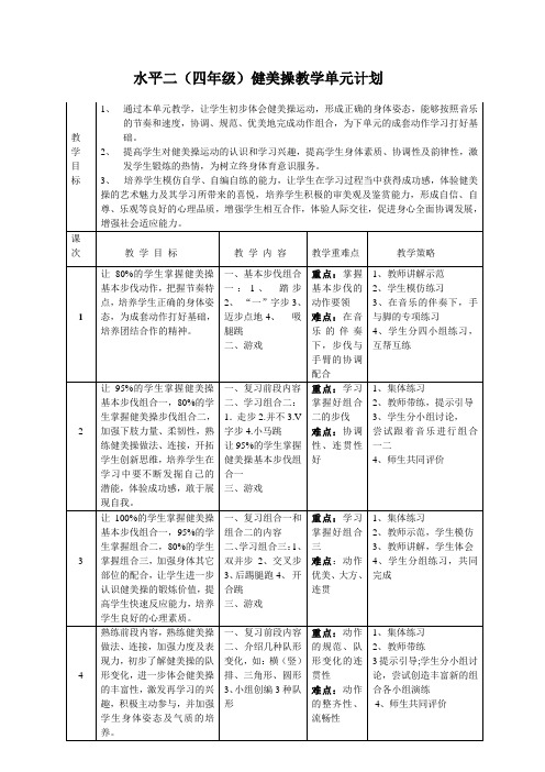 基本部位操教案1