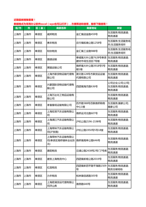 2020新版上海市上海市奉贤区运输工商企业公司商家名录名单黄页联系方式大全836家