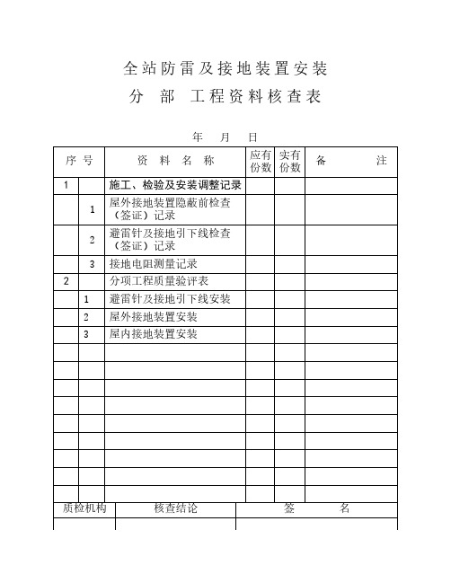 110KV变电所全站防雷接地工程(1)