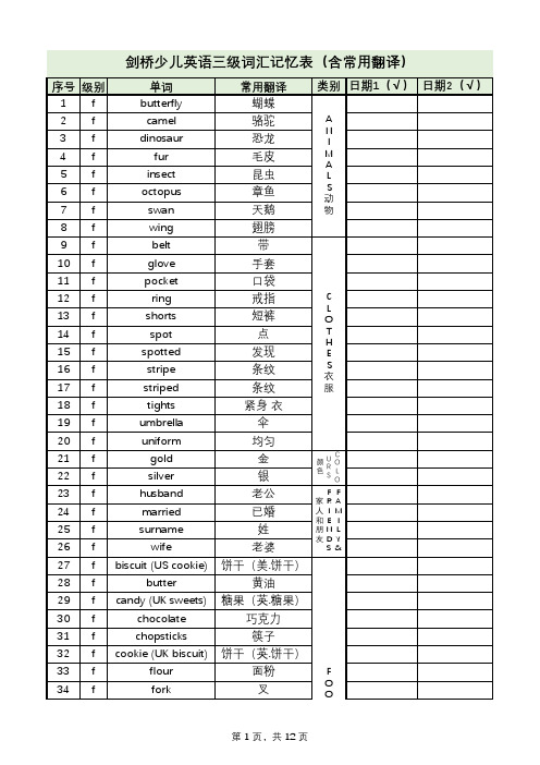 剑桥少儿英语三级词汇记忆表(含常用翻译)