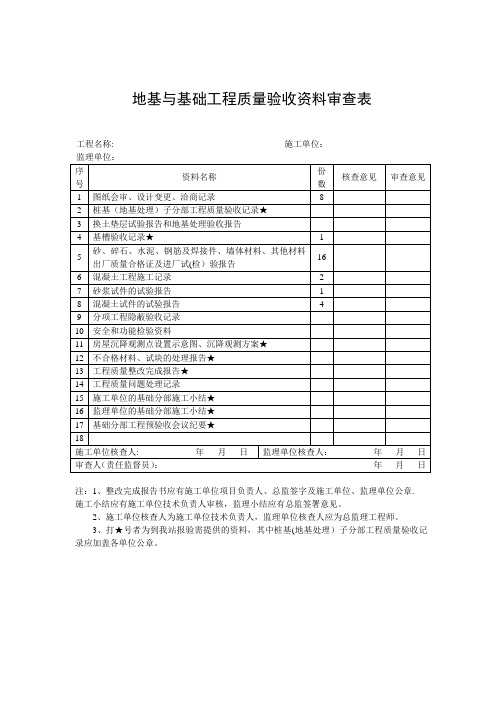 地基与基础工程质量验收资料审查表