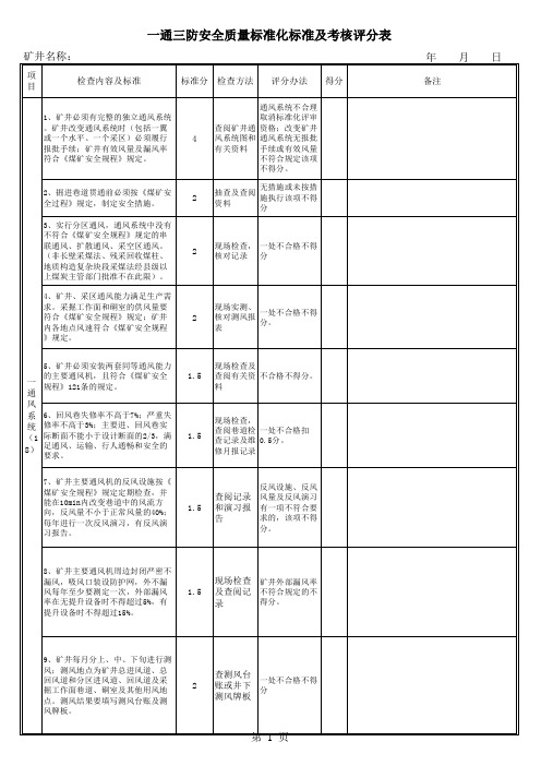 空表一通三防质量标准化考核表
