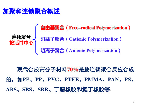 高分子化学与物理3自由基聚合反应  ppt课件