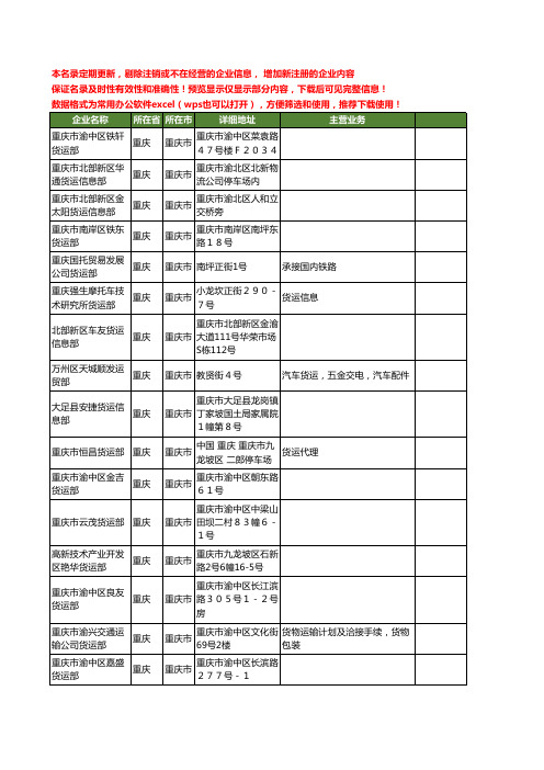 新版重庆市货运部工商企业公司商家名录名单联系方式大全40家