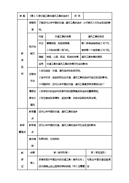 高一历史教案 交通工具和通讯工具的进步 人教版必修[8]