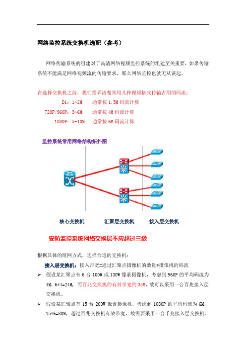 网络监控系统-交换机选配(参考)