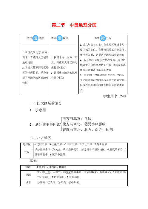 高考地理总复习 第十八章 中国地理 第二节 中国地理分区(含解析)