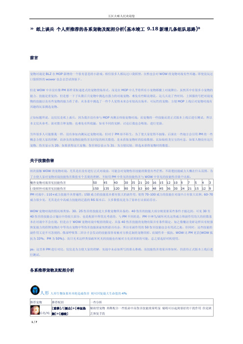 宠物配招建议