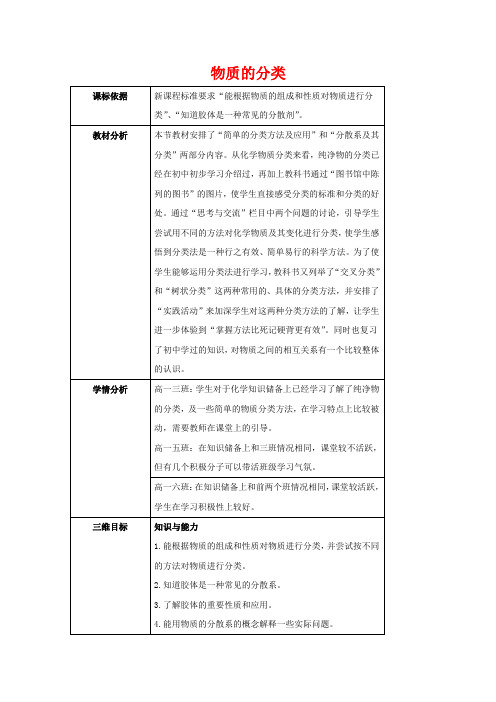 高中化学 第二章 化学物质及其变化 2.1 物质的分类教高一化学教案