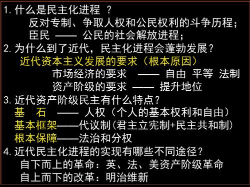 人教版选修二   第1单元 专制理论与民主思想的冲突课件31张