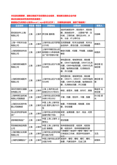 2020新版上海市垫圈工商企业公司名录名单黄页大全477家