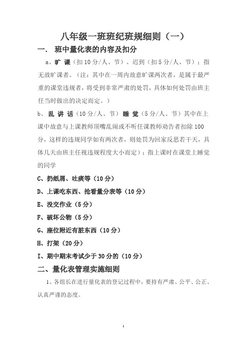 八年级一班班纪班规细则