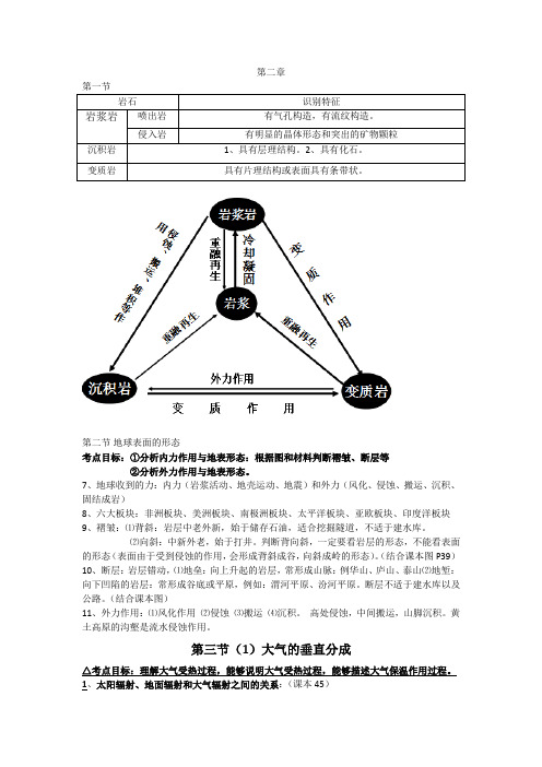 湘教版必修一地理第二章的重点内容