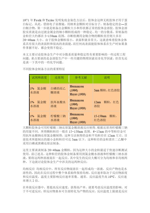 胶体金的制备