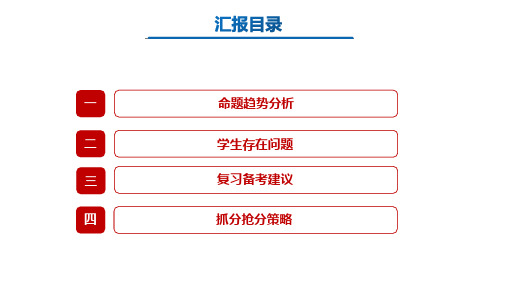 2020年高考数学命题趋势预测及核心素养数学文化复习备考讲座