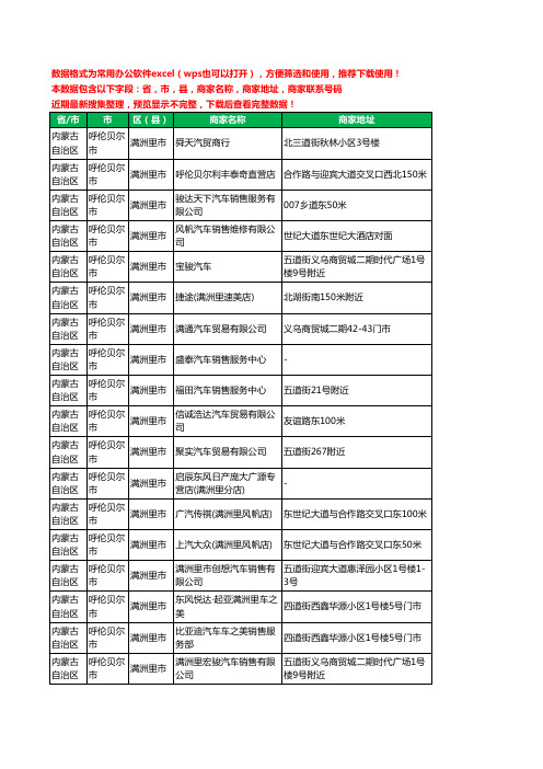 2020新版内蒙古自治区呼伦贝尔市满洲里市汽贸工商企业公司商家名录名单联系电话号码地址大全27家