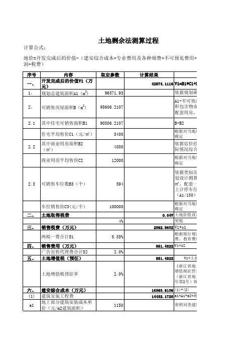 土地评估剩余法测算表