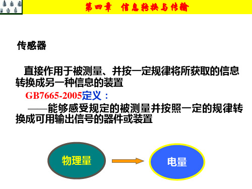 第章信号检测