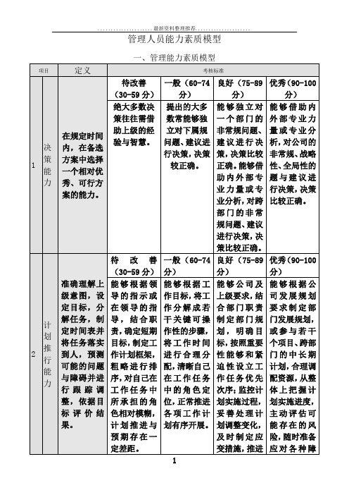 管理人员能力素质模型(定稿)