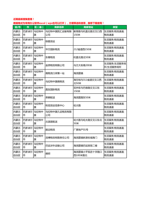 2020新版内蒙古自治区巴彦淖尔市乌拉特中旗货运工商企业公司商家名录名单黄页联系方式电话大全16家