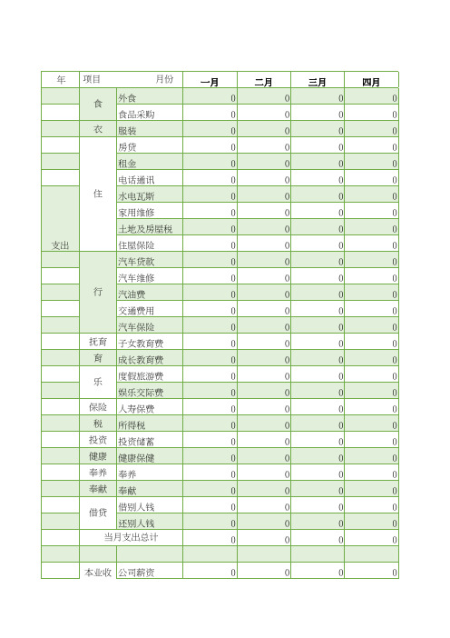 家庭年收支系统1到12月、年度总分析excel模板