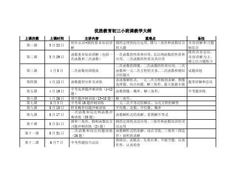 优胜教育初三小班课教学大纲