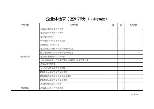 企业安全体检表(汇编)