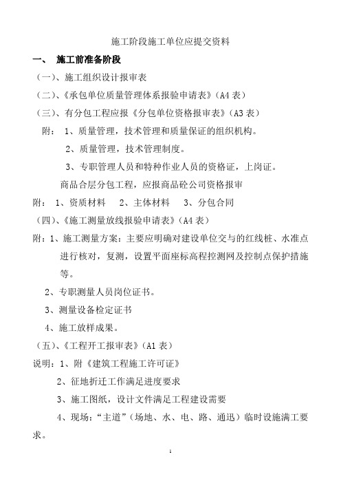 施工阶段施工单位应提交资料