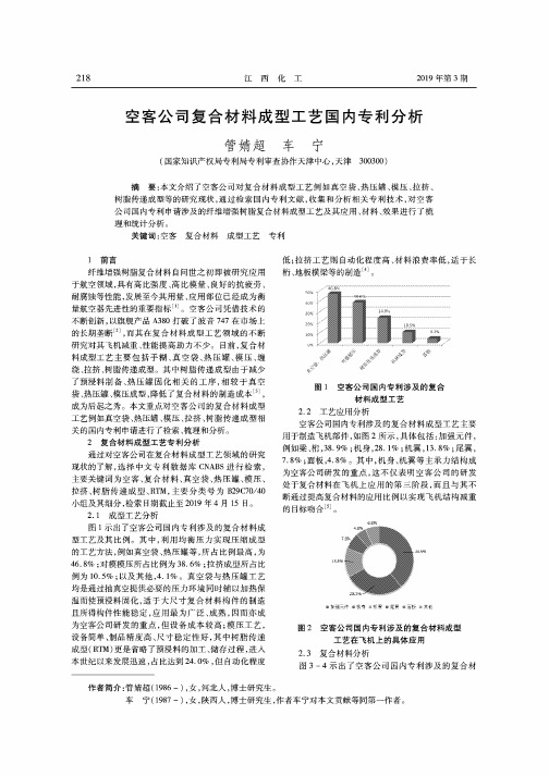 空客公司复合材料成型工艺国内专利分析