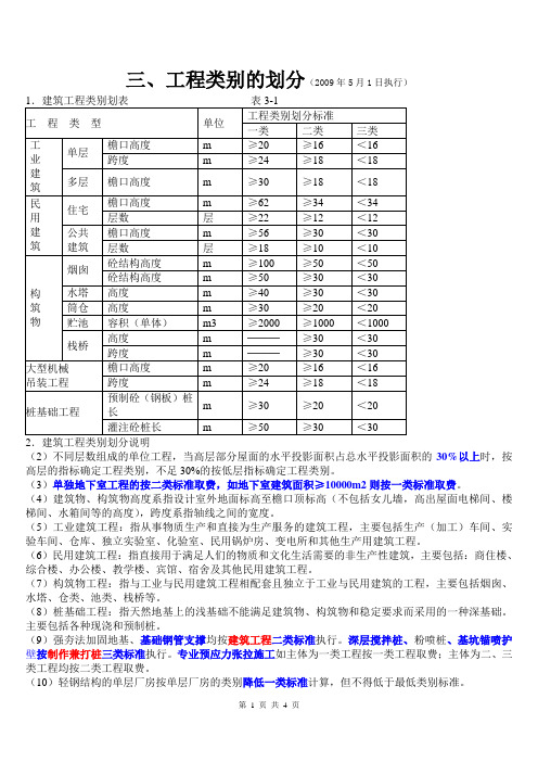0-03,2009费用定额工程类别划分