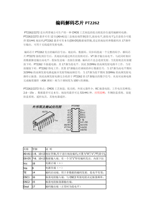 编码解码芯片PT2262