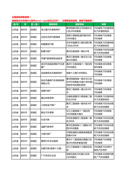 2020新版山东省滨州市汽车维修工商企业公司商家名录名单黄页联系方式电话大全1550家