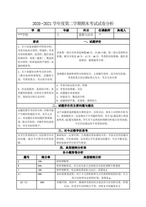 八年级道法下册期末教学质量检测试卷分析