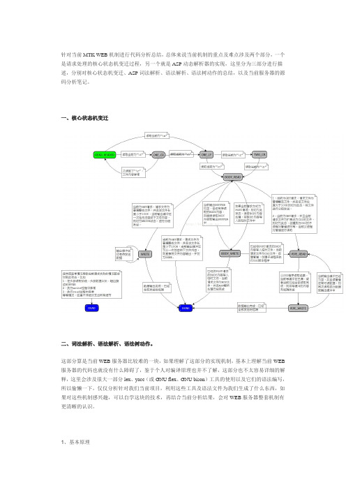 BOA架构