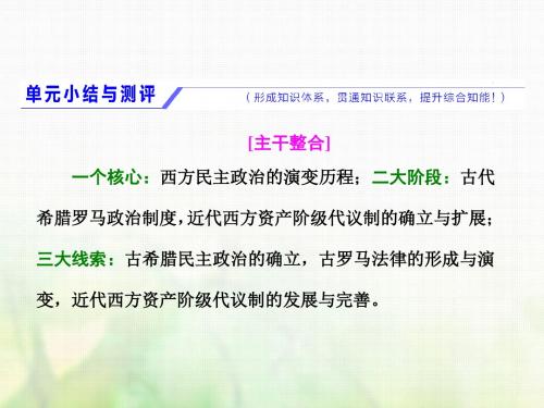 2018届高考历史一轮复习第二单元西方的政治制度单元小结与测评课件