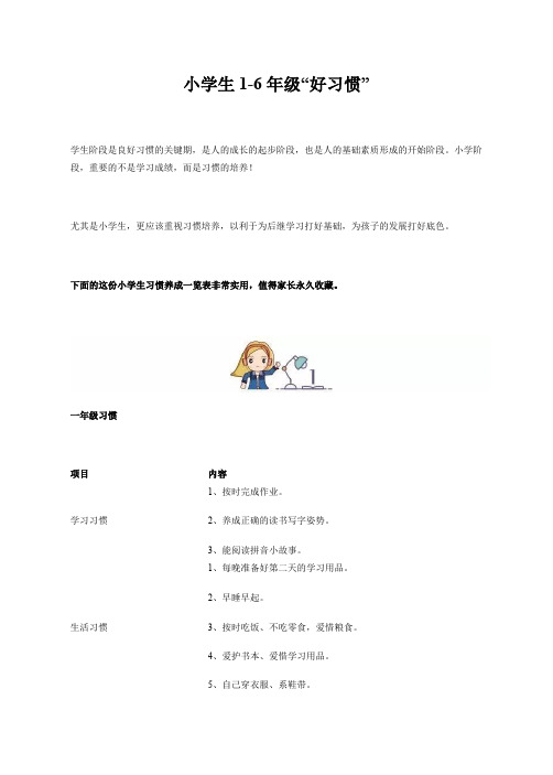 小学生1-6年级“好习惯”