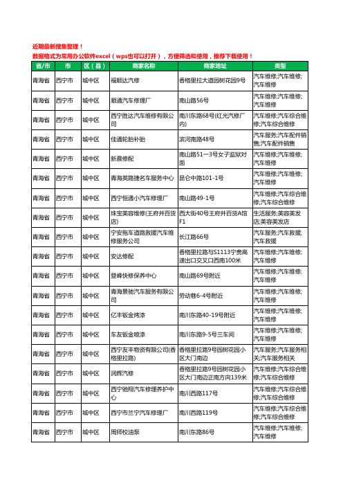 2020新版青海省西宁市城中区汽车维修工商企业公司商家名录名单黄页联系方式电话大全150家