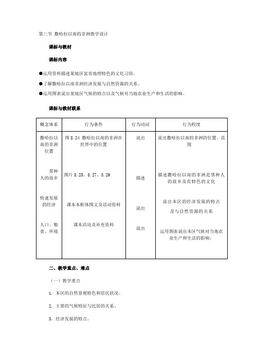 撒哈拉以南非洲第一课时