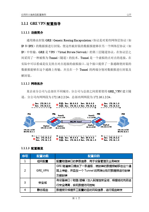GRE VPN配置指导