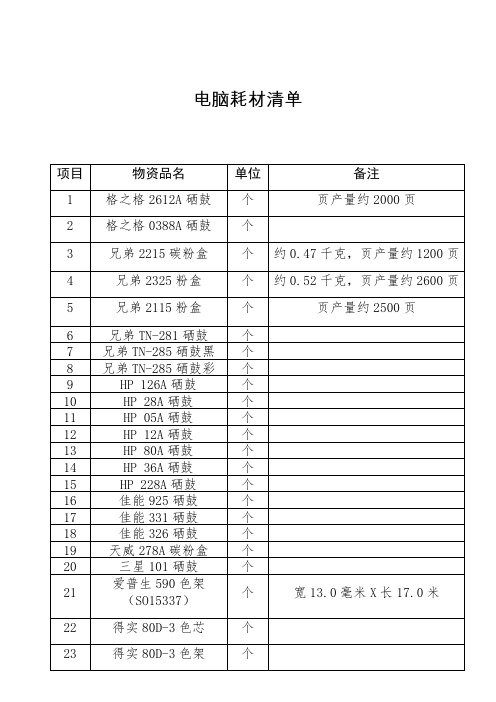 电脑耗材清单