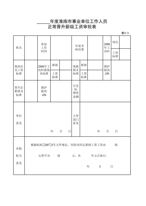 3-3    年度淮南市事业单位工作人员正常晋升薪级工资审批表