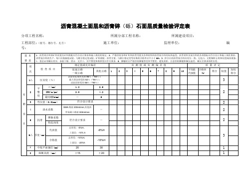 沥青混凝土面层和沥青碎(砾)石面层质量检验评定表