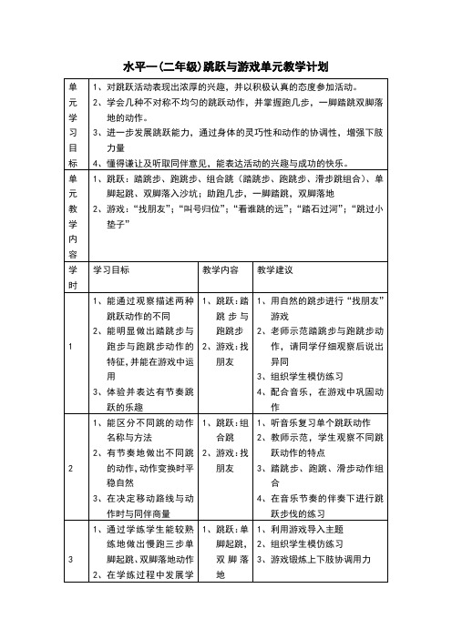 水平一(二年级)跳跃与游戏单元教学计划