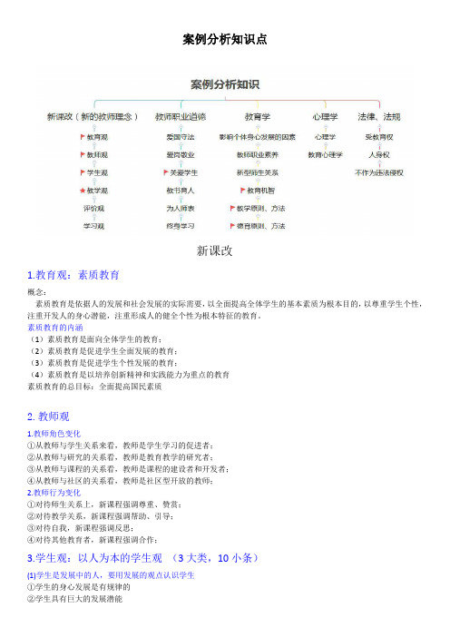 教招案例分析知识点